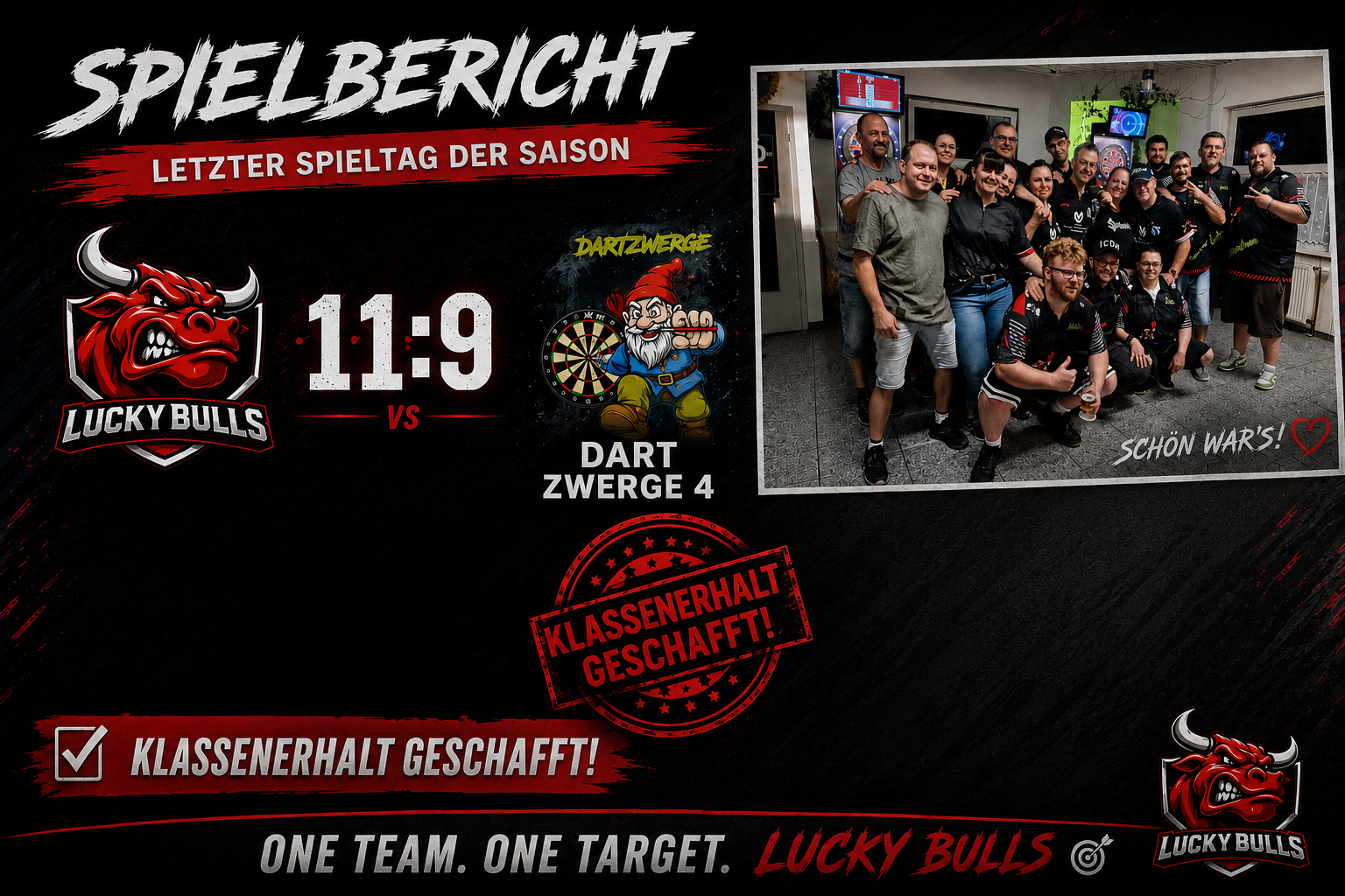 Spielbericht – Letzter Spieltag der Saison